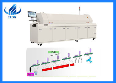 High Accuracy PCB Reflow Oven UPS Power Protection 1 Year Warranty HT-R8