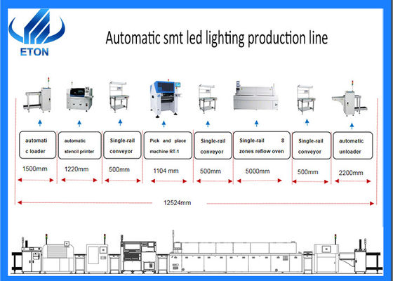Multifunctional 250000 Cph Smt Line Equipment For Led Lighting