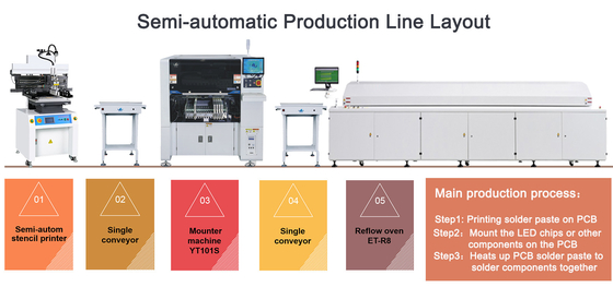 High Precision LED Display Pick And Place Machine Smart Double Feeder SMT Mounting Machine