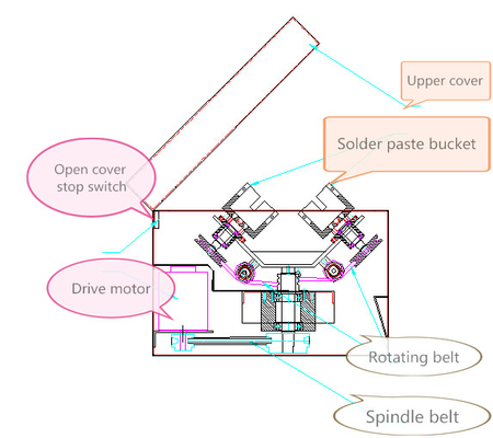 LED Solder Paste Mixer 1-99 Minute Digitally Adjustable For SMT Production Line