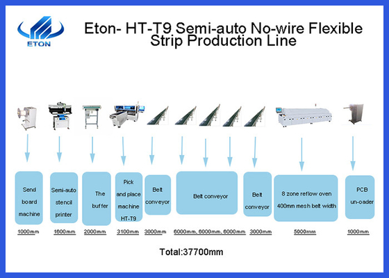 SMT high speed 68 PCS heads for LED chip, flexible strip pick and place mounter