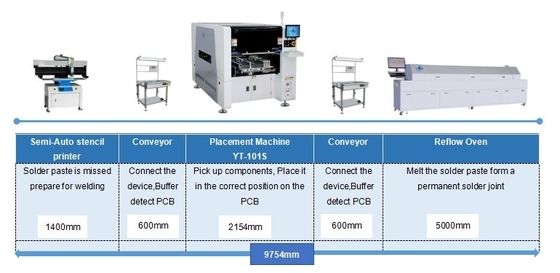 40000CPH SMT Line Chip Mounter 10 Nozzles High Precision PCB Assembly Machine