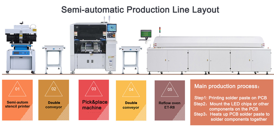 SMD PCB Screen Printing Machine Solder Paste Stencil Machine With Mesh Plate
