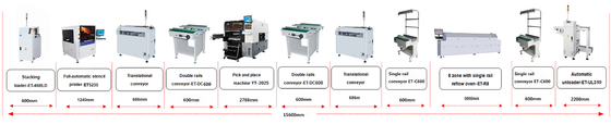 Full Automatic Stencil Printer ET5235 For LED High Quality CE Certificate