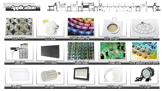 LED Neon Strip SMT Mounter 0201 SMD Components PCBA Board SMT Mounting Machine