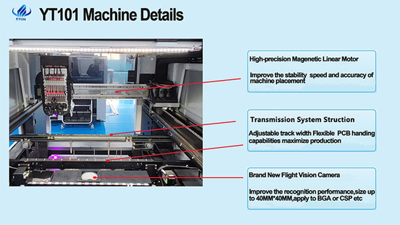 LED Neon Strip SMT Mounter 0201 SMD Components PCBA Board SMT Mounting Machine