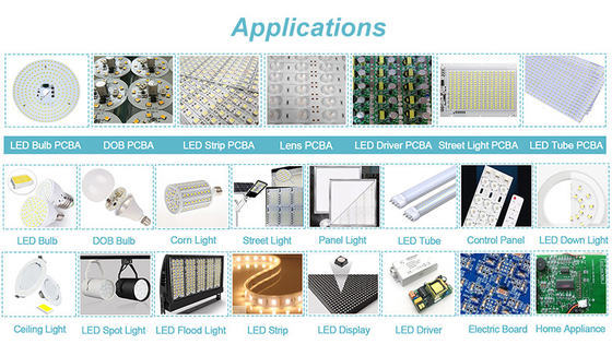 45K Capacity SMT Chip Mounter DOB Max 18mm Height Components SMT Placement Machine