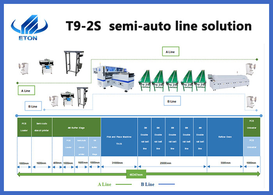 Automatic 136 Head SMT Pick Place Machine 500000 CPH For LED Flexible Strip Light