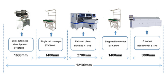 SMT Mounting machine for LED tube light 180000CPH with software copyrights