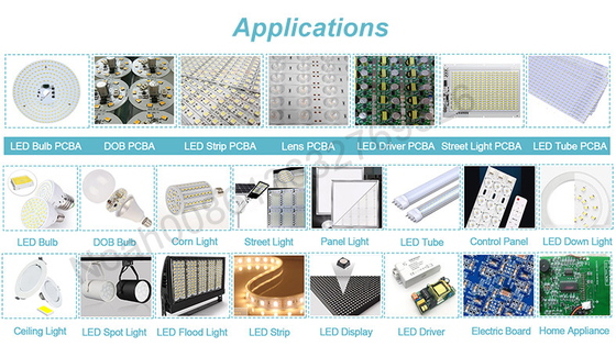 Max 1.2*0.5M PCB Board SMT Mounter Machine Middle High Speed 24 PCS Heads