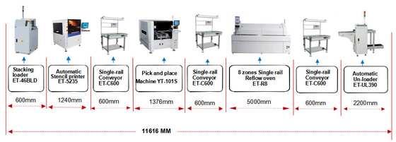 Max 520mm PCB Automatic Vision SMT Stencil Printer Programmable Transport Speed