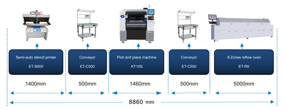 Blazer Series High Precision SMT Mounter Multifunctional 0201 - 12*12mm 48000CPH