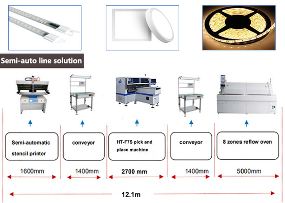 Strip Lights SMT Production Line, 180K Capacity SMT Pick Place Machine