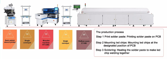 45000CPH SMT Pick And Place Machine High Precision For LED Light Power Driver Lens