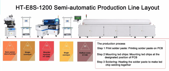 Magnetic Linear Motor SMT Placement Machine 45000CPH PCBA Assembly Machine