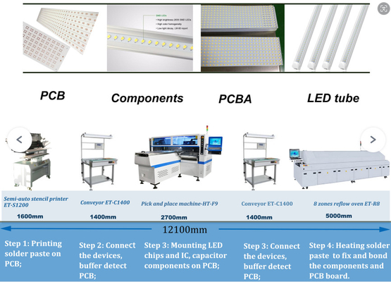 Optimal 25K capacity Max 1.2M rigid PCB flexible strip SMT placement machine