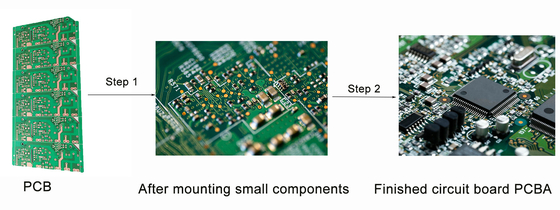 YT20S SMT Placement Equipment High Speed Max 500*300mm PCB Assembly