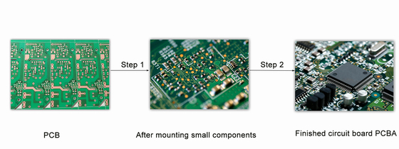 Independent Research And Development 20 PCS Heads SMT Placement Machine