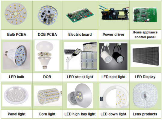 LED Making Machine 68 Feeder Pcb Mounting Machine Smd Mounting Machine