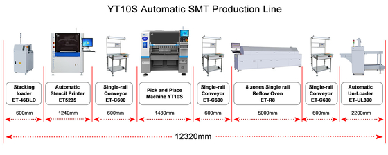 2024 New Type SMT 0201 Pick And Place Machine 48000 CPH Optimal Capacity Windows7 System