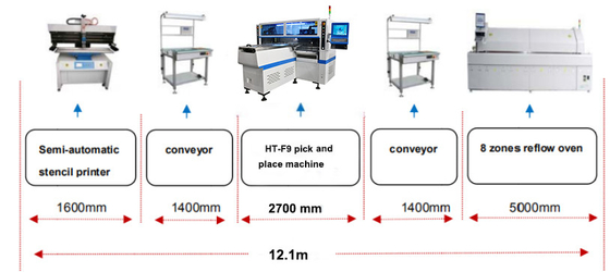 LED Linear Rigid PCB Assembly Pick and Place Machine with 200000-250000 CPH Mounting Speed