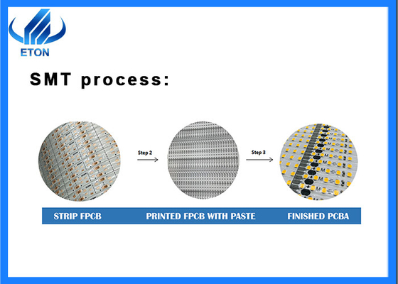 Precision SMT Machine for Soft LED Strip Assembly 0201 Component Capable