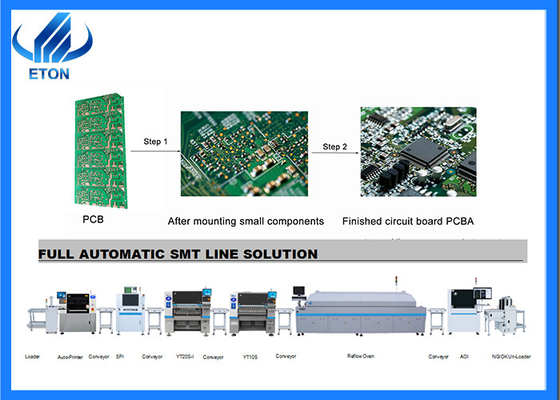 Customizable 20-Head Modular Placement Precision SMT Machine Free Software Upgrade Flexible Production