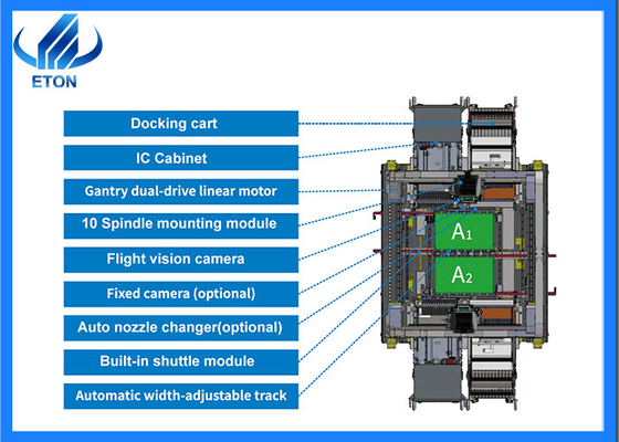 Customizable 20-Head Modular Placement Precision SMT Machine Free Software Upgrade Flexible Production