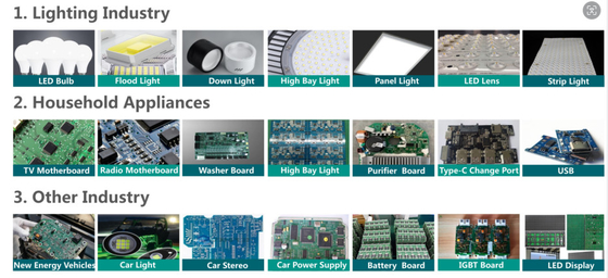 Customizable 20-Head Modular Placement Precision SMT Machine Free Software Upgrade Flexible Production