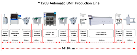 High-Speed Vision SMT Machine for Microchip and IC Placement on Circuit Boards