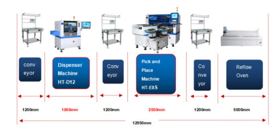 Linear Motor Drive LED Light Production Line 1.5kw Glue Dispenser Machine