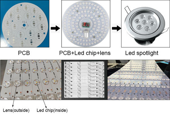 1.2M PCB Assembly Line SMT Dispenser 90000CPH For Lenses Production