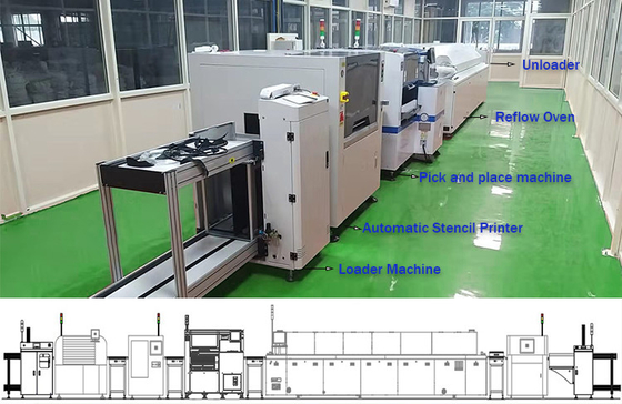 led lens pick &amp; place machine/smt line machine/smt machine manufacturers