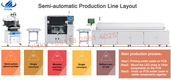 40000CPH Surface Mount Pick And Place Machine Ultra High Precision Minimum Size 0201-10mm