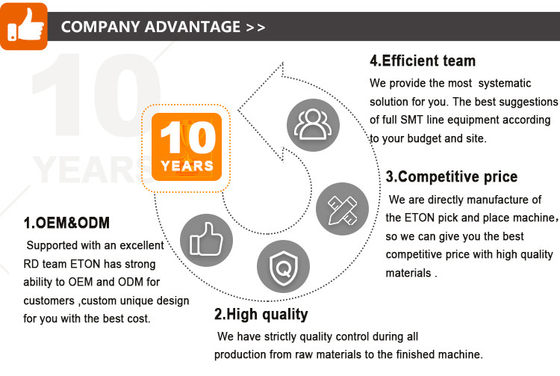 ETON Ultra High Speed SMT Mounter Machine 500000CPH LED Strip Manufacturing Machine
